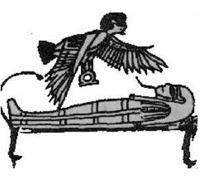 Египетская Книга Мёртвых. Над усопшим парит его душа (БА), в когтях она держит шен, символ вечности