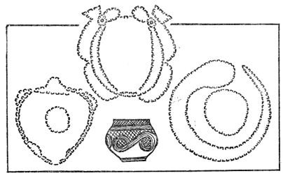 Причерноморские курганы в виде черепахи, лягушки, змеи и змеевидное изображение на сосуде трипольской культуры