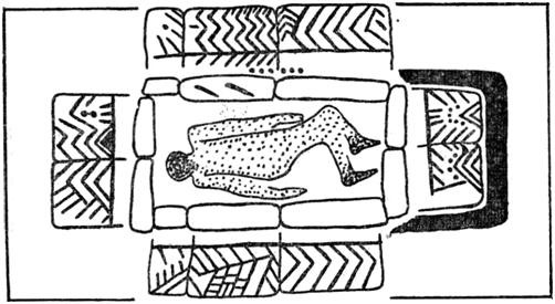 Образы хранителей миропорядка Митры-Варуны и Мануса-Ямы в росписи гробницы № 4 из Высокой Могилы