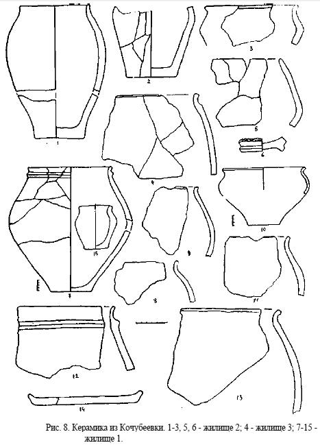Керамика из Кочубеевки. 1-3, 5, 6 - жилище 2; 4 - жилище 3; 7-15 - жилище 1