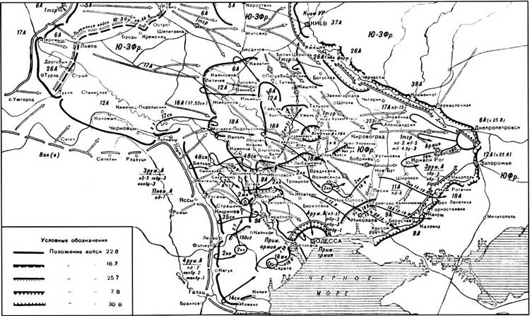 Боевые действия войск Южного фронта с июня по август 1941 года