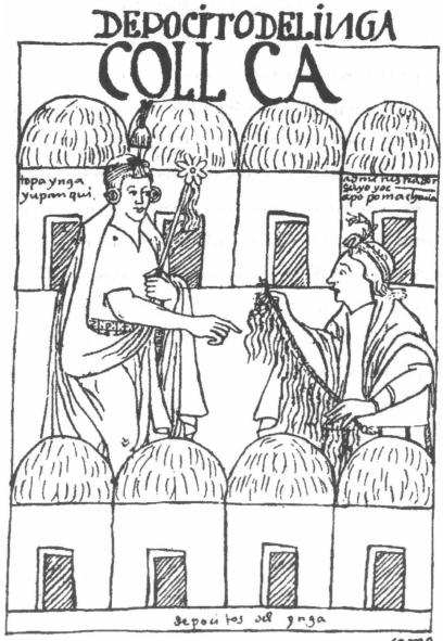 Склады Инки (согласно Фелипе Гуаману Поме, 1615 г.)