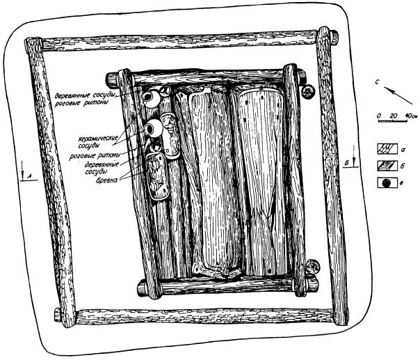 План погребальной камеры в кург. 1 могильника Ак-Алаха I. Лиственничные колоды. а — неошкуренные срубы внешнего сруба, б — бревна внутреннего сруба, плахи пола, колоды, в — вертикально врытые столбы.