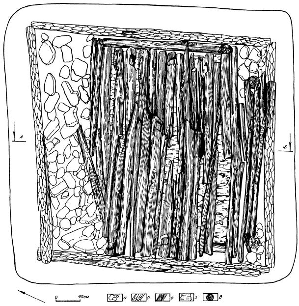 План верхнего перекрытия погребальной камеры в кург. 1 могильника Ак-Алаха I. камни, б — неошкуренные бревна внешнего сруба, в — бревна перекрытия и внутреннего сруба, г — береста, 972; — вертикально врытые бревна