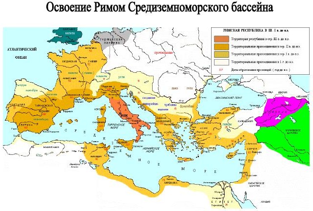 Освоение Римом Средиземноморского бассейна