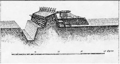 Русские укрепления под Нарвой. Рисунки генерала Алларта, плененного вместе с де Кроа под Нарвой. Возможно, рисунки выполнены Аллартом в шведском плену. Начало XVIII в.